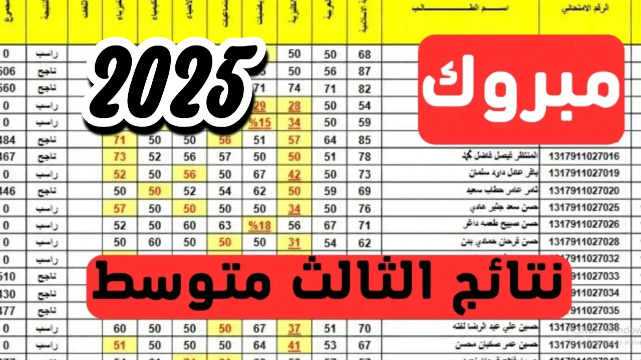 هســـة ظهــرت كلها نتائج السادس الابتدائي 2026 الدور التمهيدي موقع نتائجنا كل المحافظات من رابط مباشر