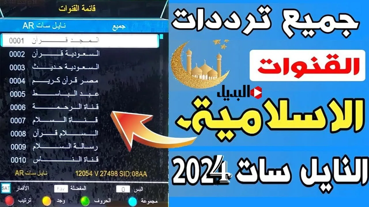 "برشلونة × أتلتيك بلباو" القنوات الناقلة لكأس السوبر الإسباني 2026 وترددهـا.. مواجهات قـوية في انتظـارك