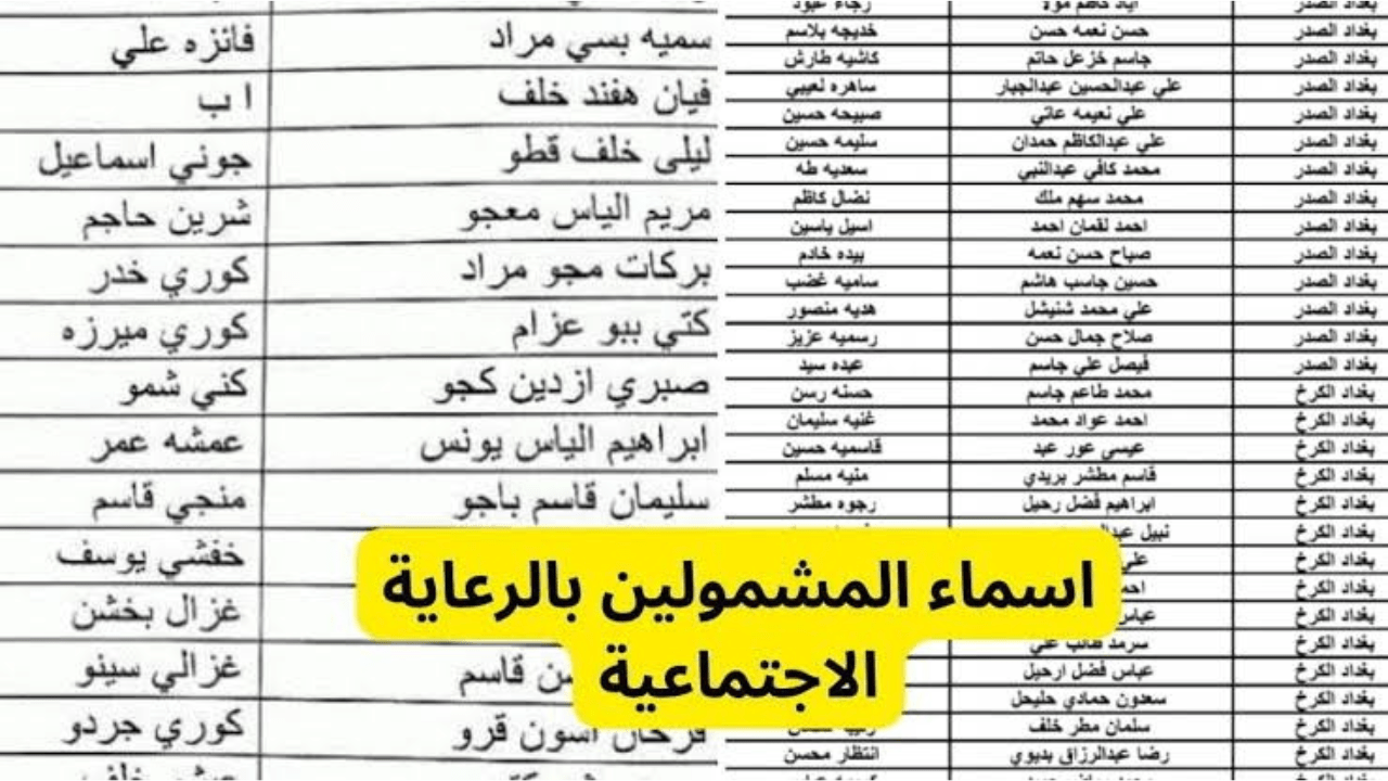 "بسهولة" اسماء المشمولين في الرعاية الاجتماعية الوجبة الأخيرة البصرة وبغداد 2024