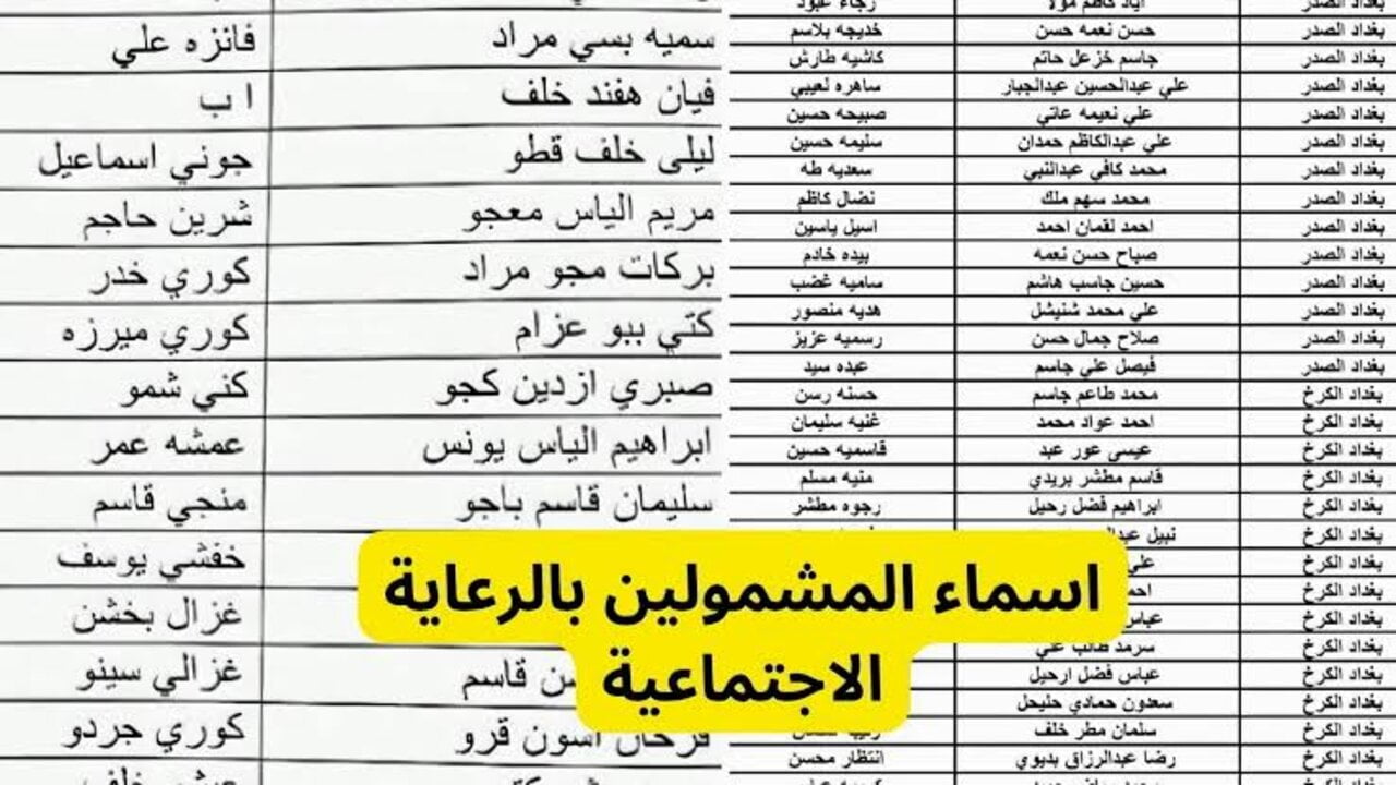 لينك منصة مظلتي..استعلم عن أسماء المشمولين بالرعاية الاجتماعية الوجبة السابعة في العراق فور ظهورها لدى وزارة العمل