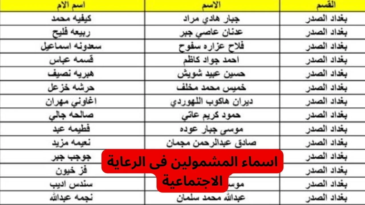 منصة مظلتي الدليل الشامل للاستعلام عن أسماء المشمولين بالرعاية الاجتماعية العراق