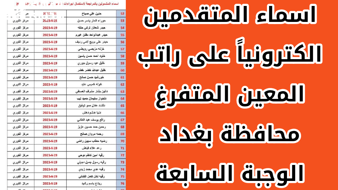 molsa.gov.iq.. استخراج أسماء المعين المتفرغ في العراق 2025 عبر موقع وزارة العمل والشؤون الاجتماعية
