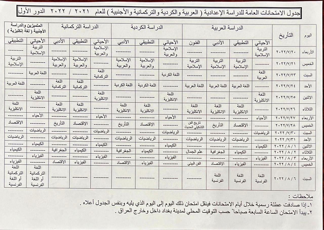 بداية العد التنازلي على موعد امتحانات السادس الاعدادي 2025 "أعرف التفاصيل بعد التعديلات الجديدة"